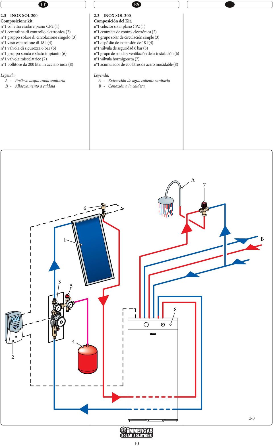 impianto () n valvola miscelatrice () n bollitore da 200 litri in acciaio inox (8) - Prelievo acqua calda sanitaria B - llacciamento a caldaia ES 2. Inox sol 200 Composición del Kit.