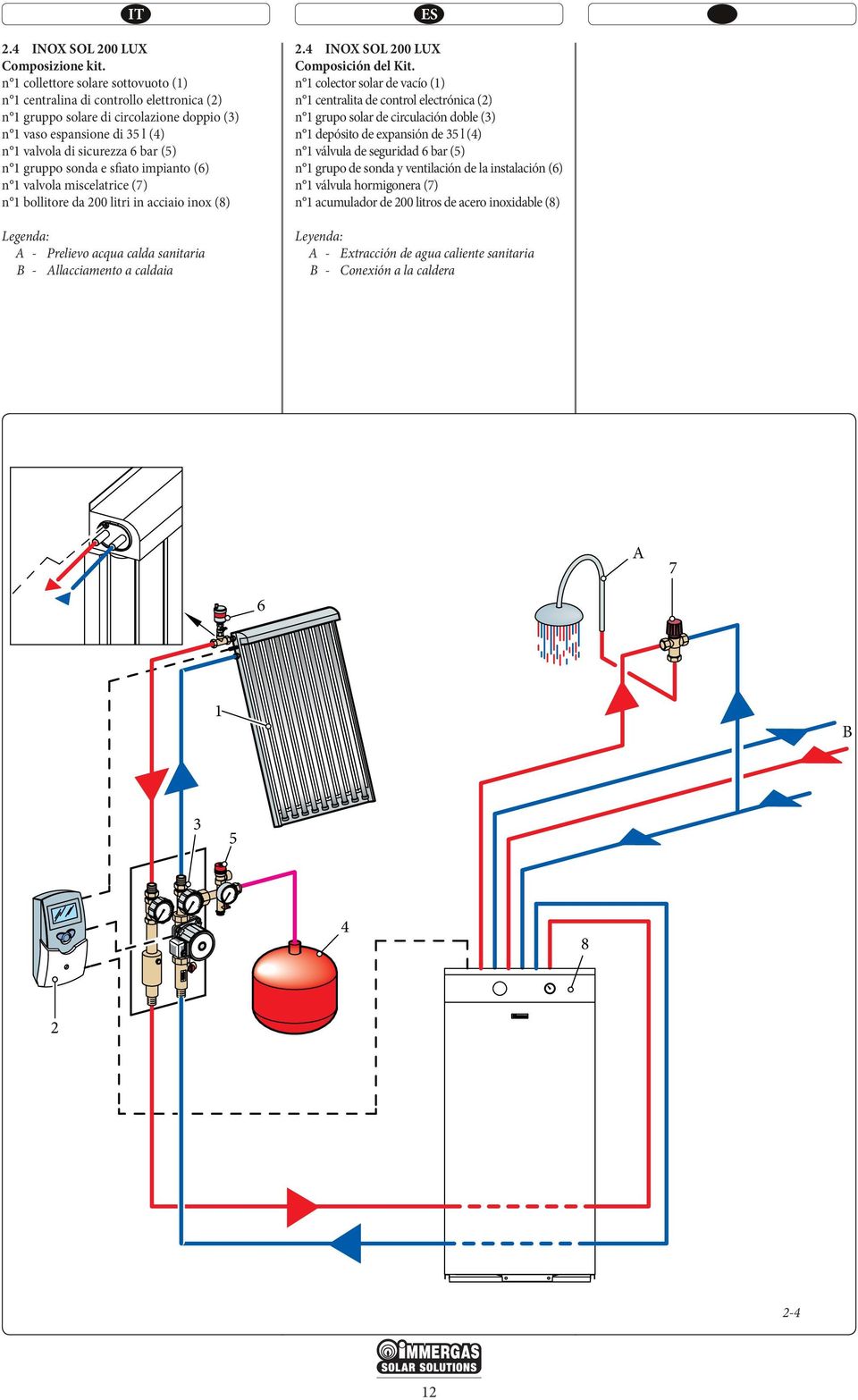 impianto () n valvola miscelatrice () n bollitore da 200 litri in acciaio inox (8) - Prelievo acqua calda sanitaria B - llacciamento a caldaia ES 2. Inox sol 200 Lux Composición del Kit.