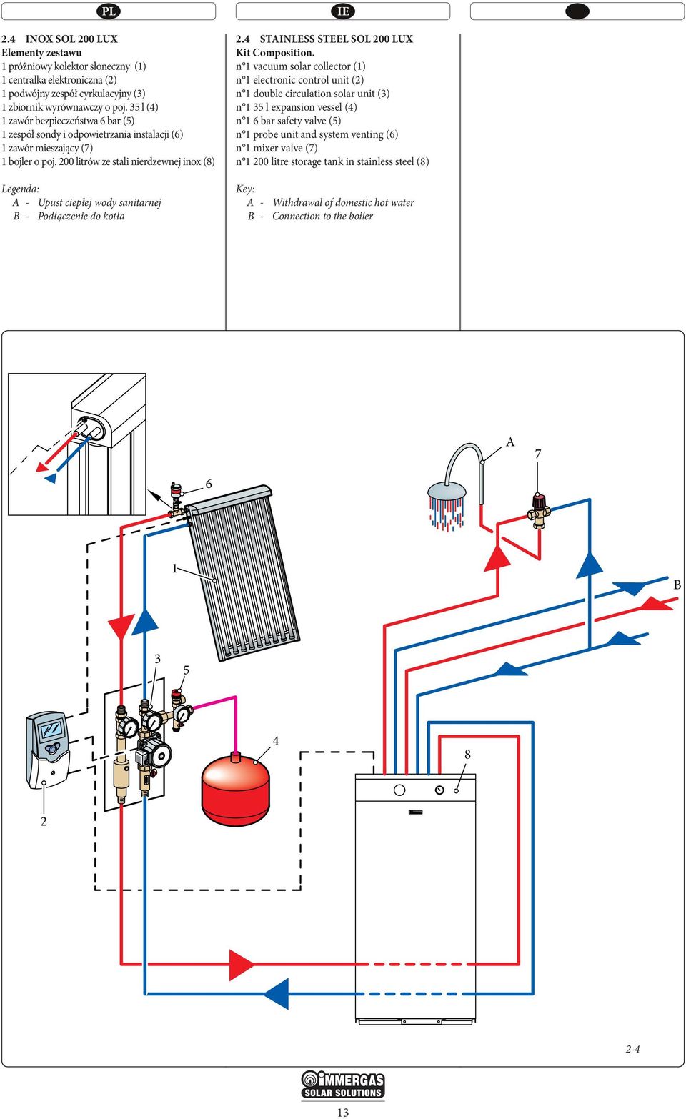 200 litrów ze stali nierdzewnej inox (8) - Upust ciepłej wody sanitarnej B - Podłączenie do kotła IE 2. STINLESS STEEL SOL 200 LUX Kit Composition.