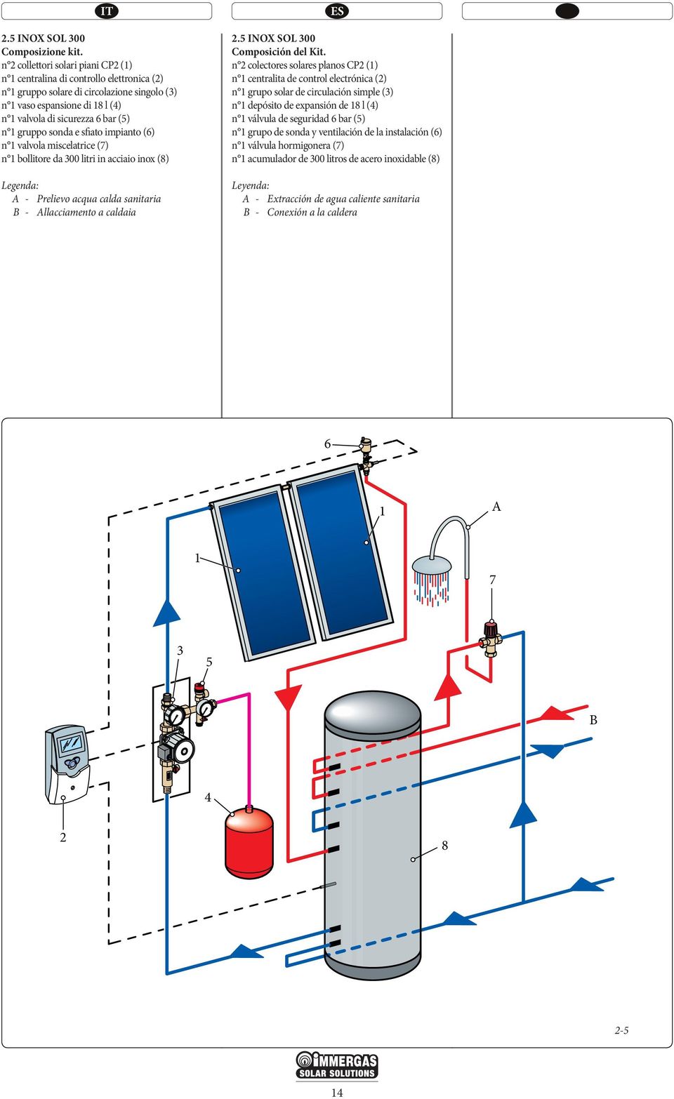 sfiato impianto () n valvola miscelatrice () n bollitore da 00 litri in acciaio inox (8) - Prelievo acqua calda sanitaria B - llacciamento a caldaia ES 2. Inox sol 00 Composición del Kit.