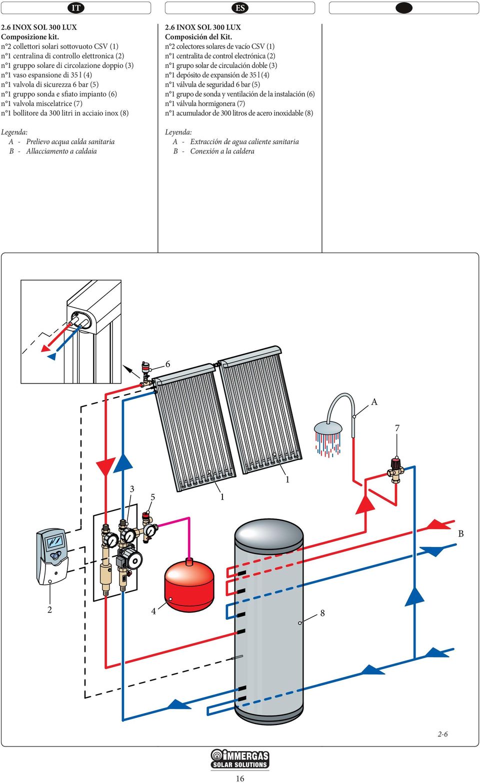 sfiato impianto () n valvola miscelatrice () n bollitore da 00 litri in acciaio inox (8) - Prelievo acqua calda sanitaria B - llacciamento a caldaia ES 2. Inox sol 00 lux Composición del Kit.