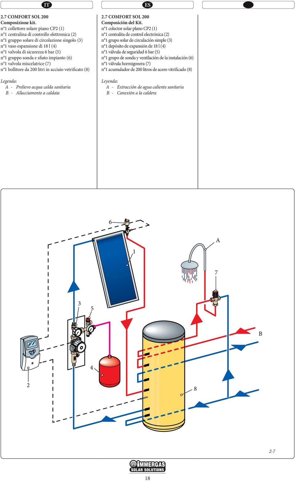 impianto () n valvola miscelatrice () n bollitore da 200 litri in acciaio vetrificato (8) - Prelievo acqua calda sanitaria B - llacciamento a caldaia ES 2. Comfort sol 200 Composición del Kit.