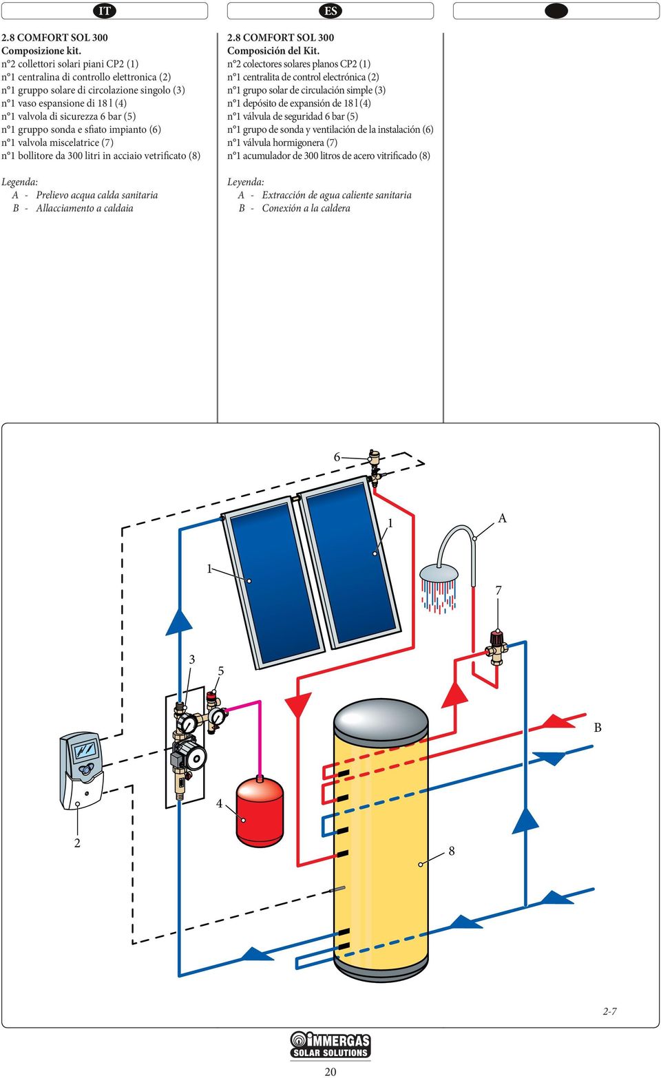 sfiato impianto () n valvola miscelatrice () n bollitore da 00 litri in acciaio vetrificato (8) - Prelievo acqua calda sanitaria B - llacciamento a caldaia ES 2.8 Comfort sol 00 Composición del Kit.