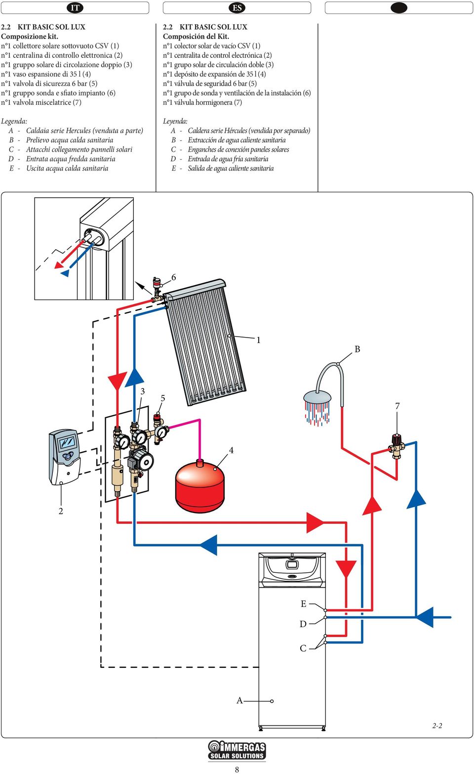 sfiato impianto () n valvola miscelatrice () - Caldaia serie Hercules (venduta a parte) B - Prelievo acqua calda sanitaria C - ttacchi collegamento pannelli solari D - Entrata acqua fredda sanitaria