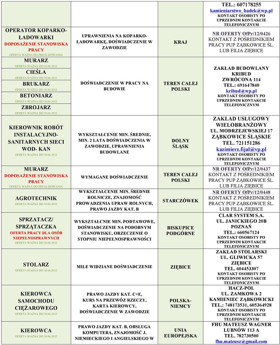 DOŚWIADCZENIE W PRACY NA BUDOWIE WYKSZTAŁCENIE MIN. ŚREDNIE, MIN. 2 LATA DOŚWIADCZENIA W ZAWODZIE, UPRAWNIENIA BUDOWLANE WYMAGANE DOŚWIADCZENIE WYKSZTAŁCENIE MIN.