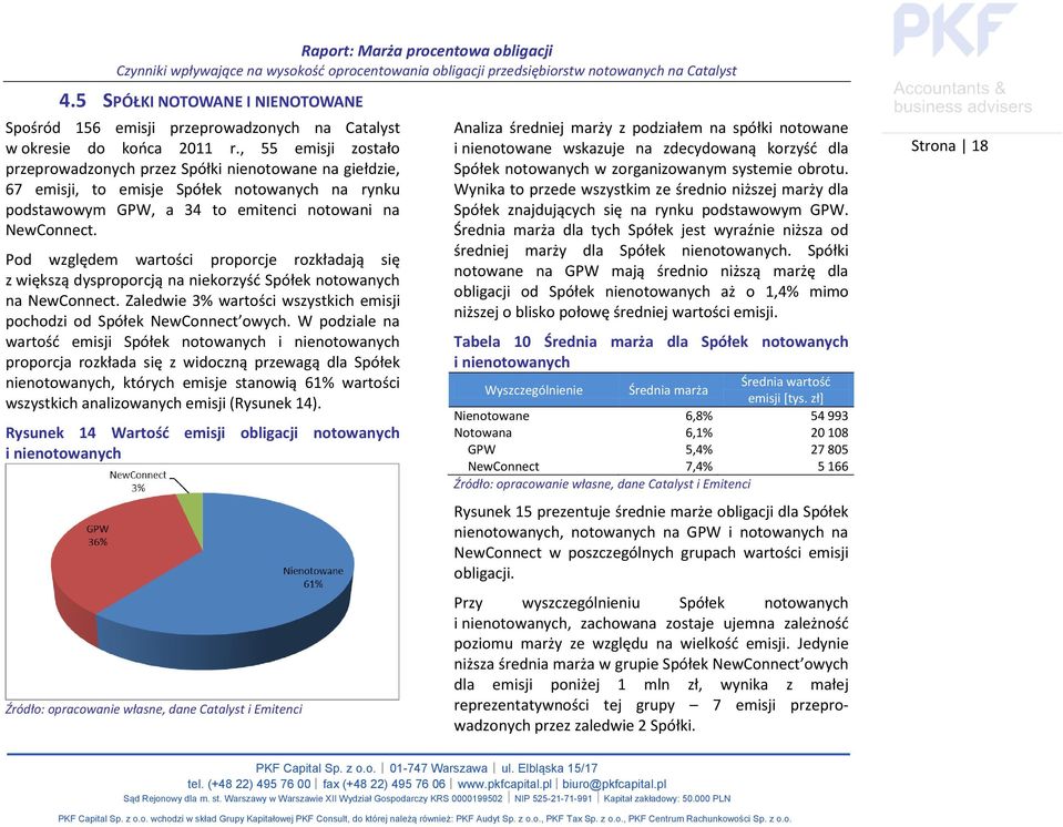 Pod względem wartości proporcje rozkładają się z większą dysproporcją na niekorzyść Spółek notowanych na NewConnect. Zaledwie 3% wartości wszystkich emisji pochodzi od Spółek NewConnect owych.