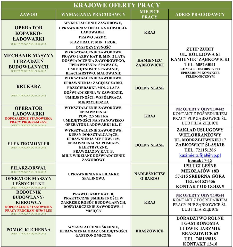 1 ROK, DYSPOZYCYJNOŚĆ PRAWO JAZDY KAT B, MIN. 2 LATA DOŚWIADCZENIA ZAWODOWEGO, UPRAWNIENIA: SPAWACZ, UMIEJĘTNOŚCI: SPAWANIE, BLACHARSTWO, MALOWANIE UPRAWNIENIA: ZAGĘSZCZARKI, PRZECIERARKI, MIN.