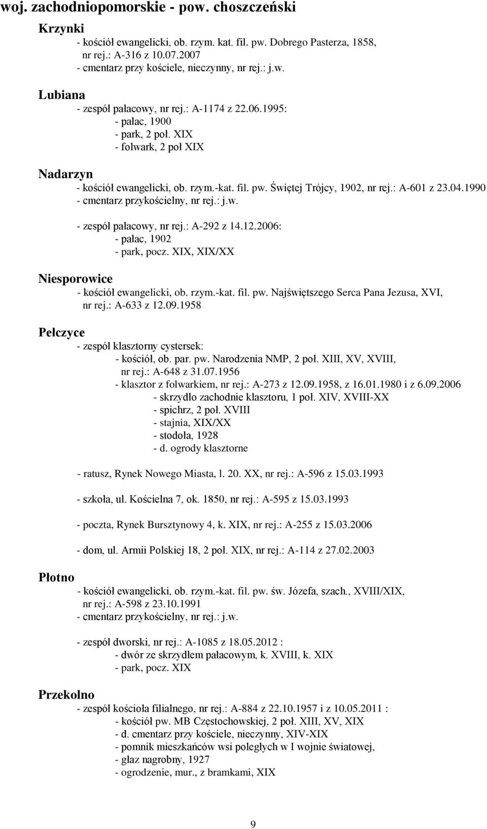 : A-601 z 23.04.1990 - cmentarz przykościelny, nr rej.: j.w. - zespół pałacowy, nr rej.: A-292 z 14.12.2006: - pałac, 1902 - park, pocz. XIX, XIX/XX Niesporowice - kościół ewangelicki, ob. rzym.-kat.