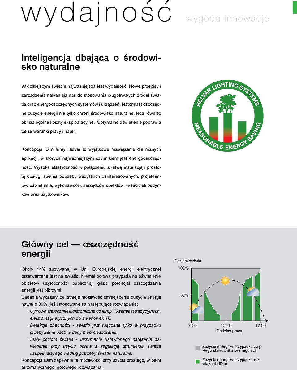 Natomiast oszczędne zużycie energii nie tylko chroni środowisko naturalne, lecz również obniża ogólne koszty eksploatacyjne. Optymalne oświetlenie poprawia także warunki pracy i nauki.