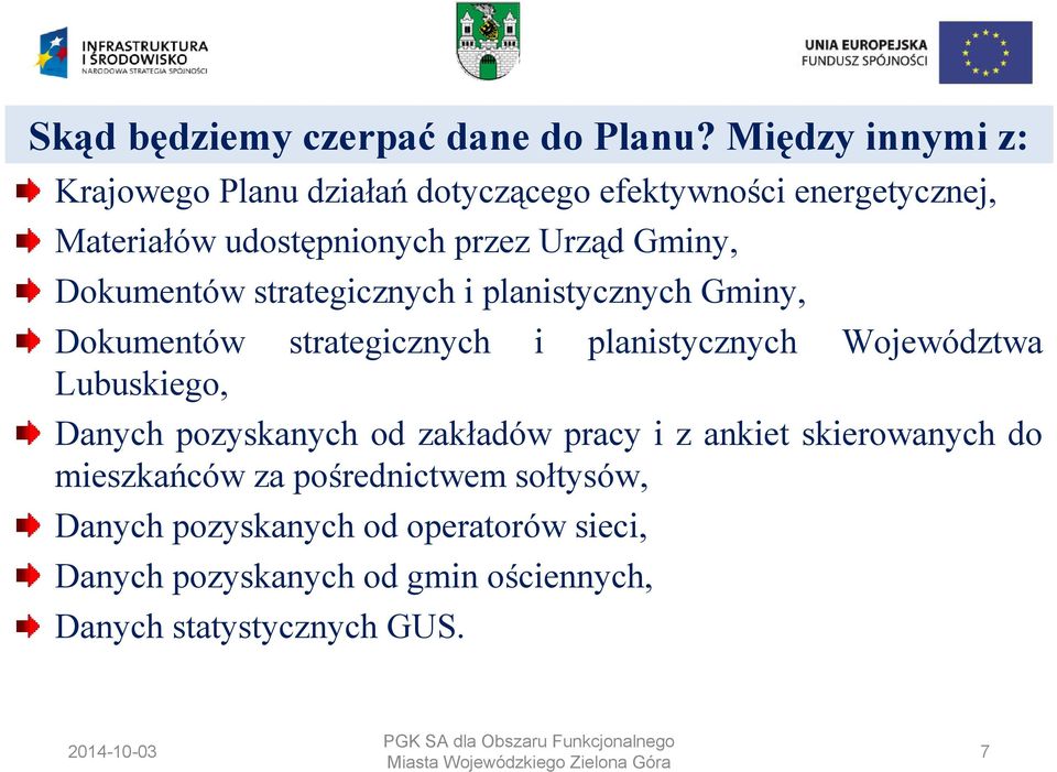 Gminy, Dokumentów strategicznych i planistycznych Gminy, Dokumentów strategicznych i planistycznych Województwa