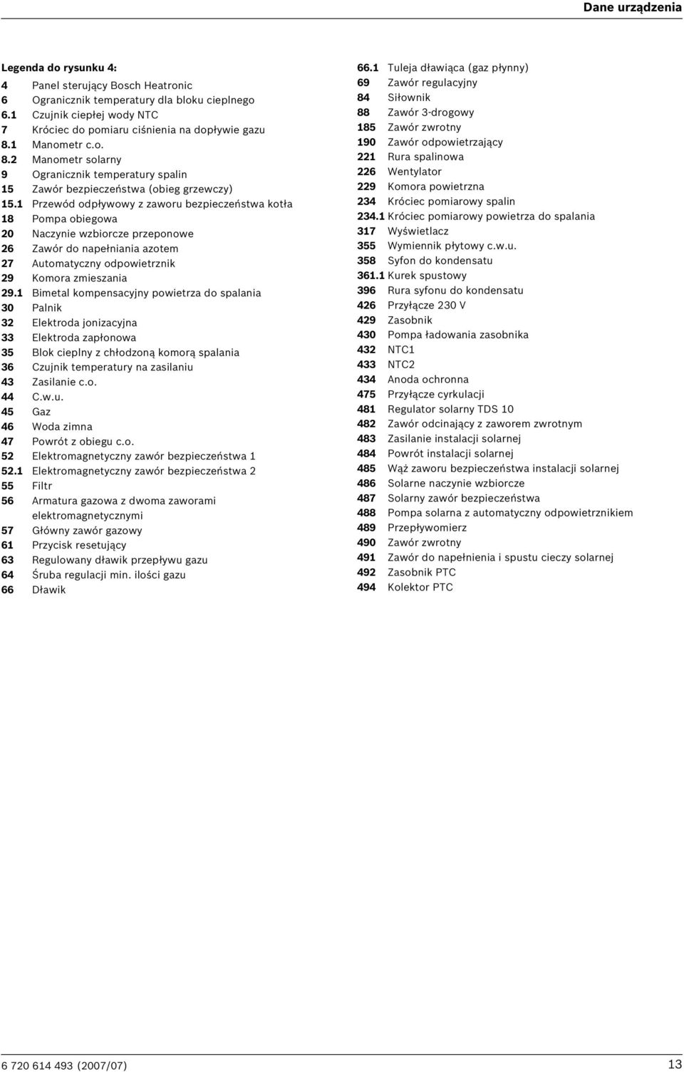 1 Przewód odpływowy z zaworu bezpieczeństwa kotła 18 Pompa obiegowa 20 Naczynie wzbiorcze przeponowe 26 Zawór do napełniania azotem 27 Automatyczny odpowietrznik 29 Komora zmieszania 29.