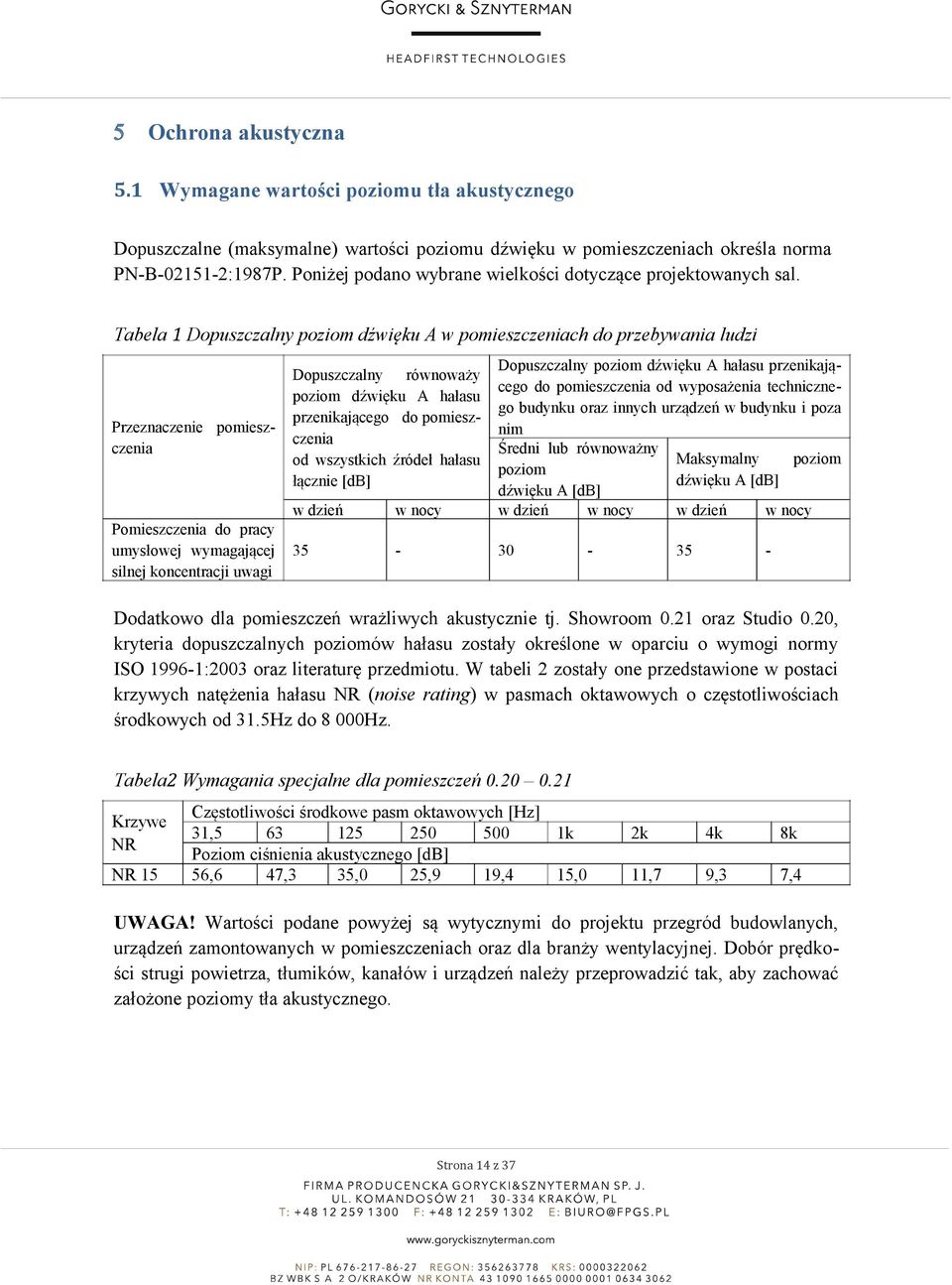 Tabela 1 Dopuszczalny poziom dźwięku A w pomieszczeniach do przebywania ludzi Przeznaczenie pomieszczenia Pomieszczenia do pracy umysłowej wymagającej silnej koncentracji uwagi Dopuszczalny równoważy