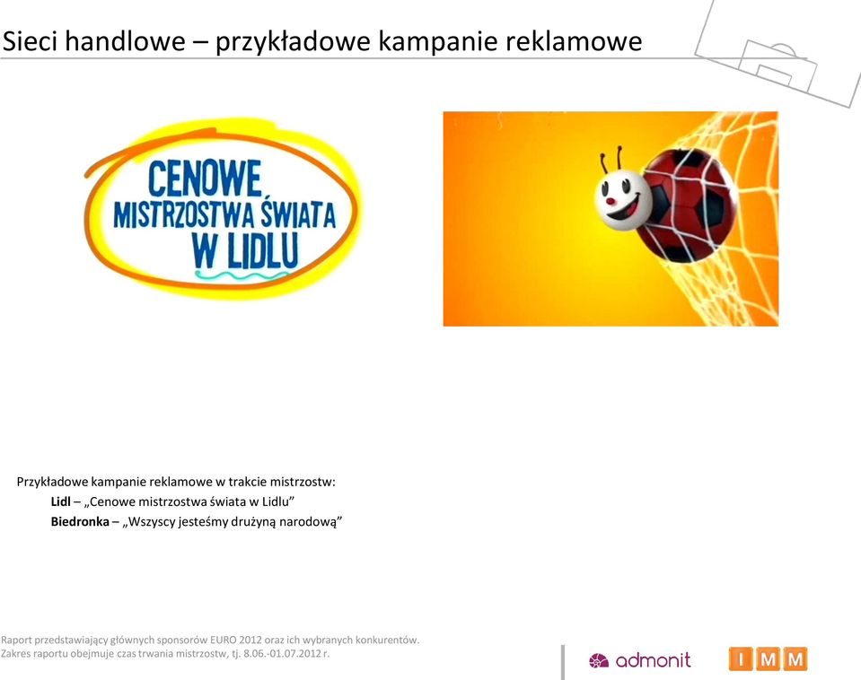 mistrzostw: Lidl Cenowe mistrzostwa świata w