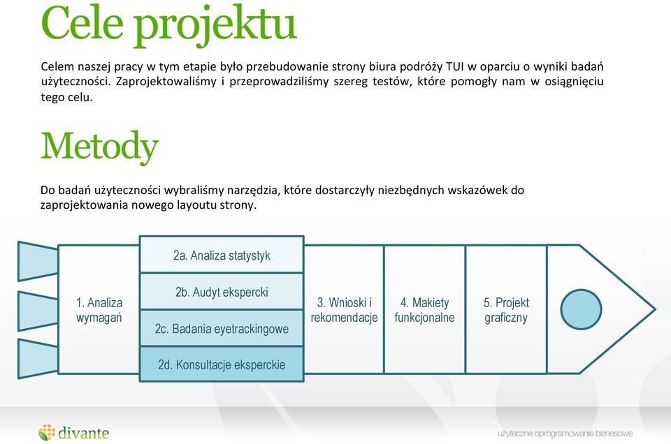 Metody Do badań użyteczności wybraliśmy narzędzia, które dostarczyły niezbędnych wskazówek do zaprojektowania nowego layoutu strony. 2a.