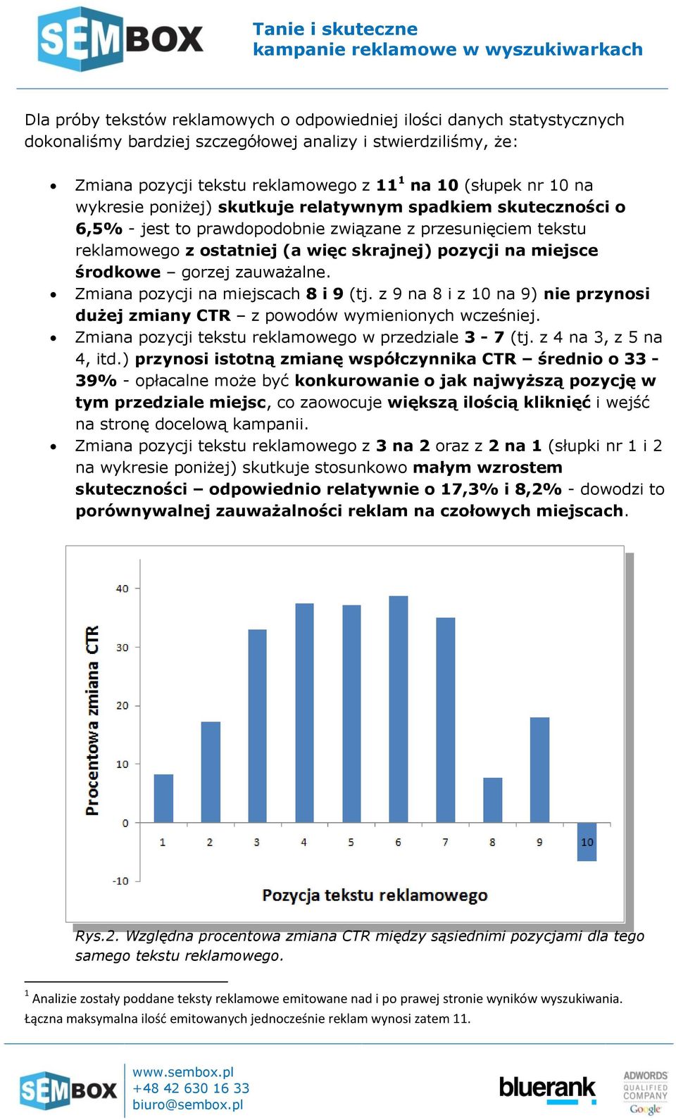 gorzej zauważalne. Zmiana pozycji na miejscach 8 i 9 (tj. z 9 na 8 i z 10 na 9) nie przynosi dużej zmiany CTR z powodów wymienionych wcześniej. Zmiana pozycji tekstu reklamowego w przedziale 3-7 (tj.