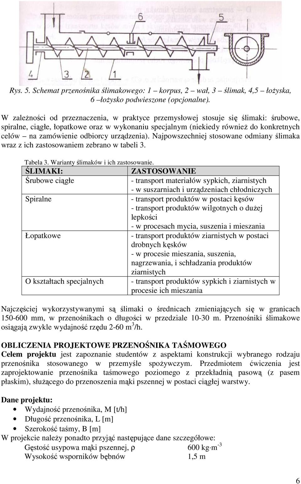 odbiorcy urządzenia). Najpowszechniej stosowane odmiany ślimaka wraz z ich zastosowaniem zebrano w tabeli 3. Tabela 3. Warianty ślimaków i ich zastosowanie.