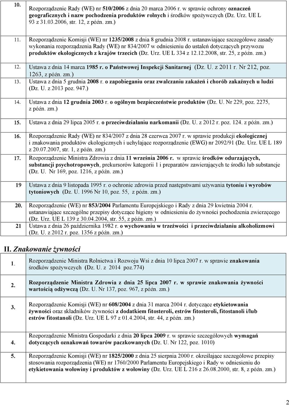 ustanawiające szczegółowe zasady wykonania rozporządzenia Rady (WE) nr 834/2007 w odniesieniu do ustaleń dotyczących przywozu produktów ekologicznych z krajów trzecich (Dz. Urz.