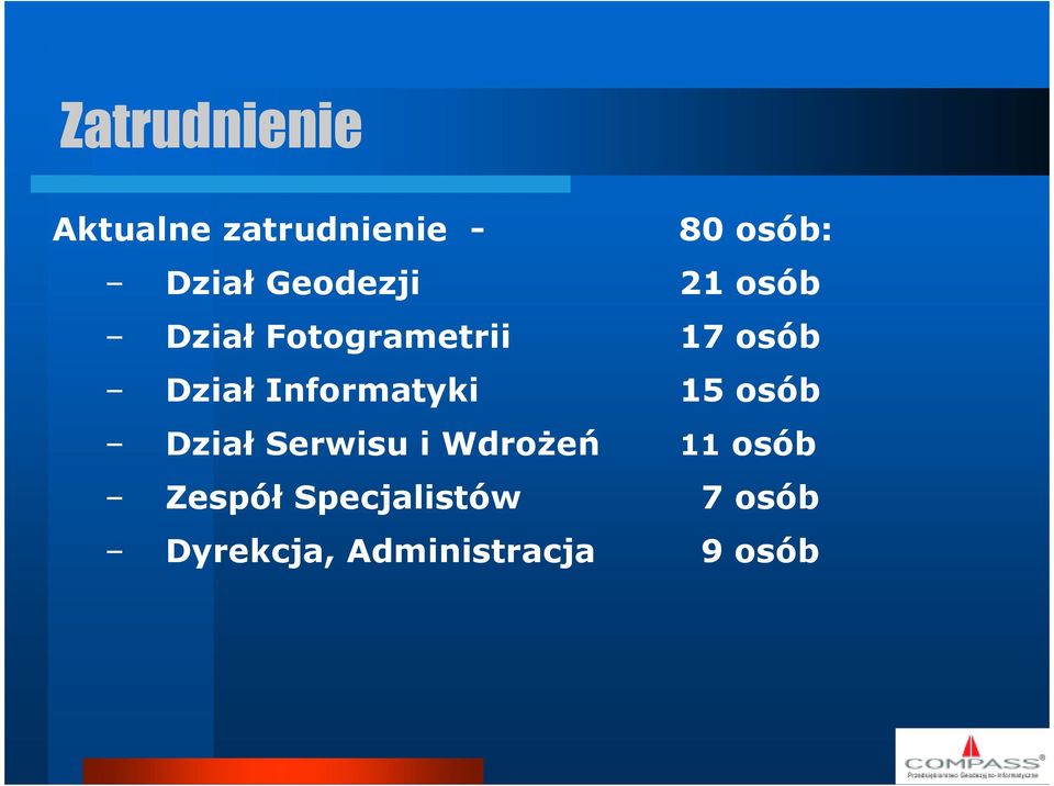 Informatyki 15 osób Dział Serwisu i Wdrożeń 11 osób