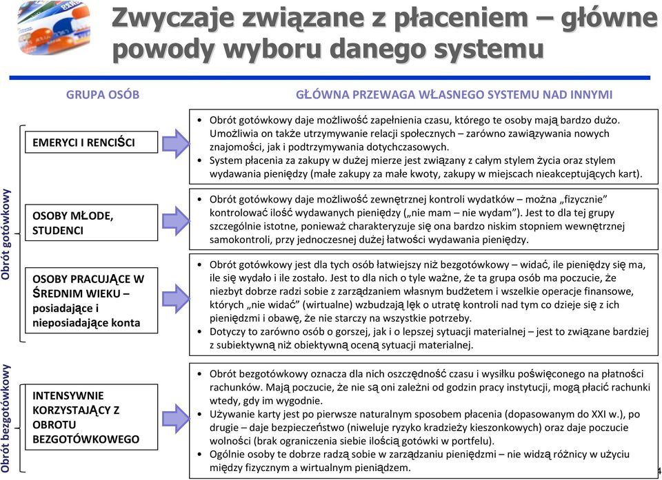 bardzo dużo. Umożliwia on także utrzymywanie relacji społecznych zarówno zawiązywania nowych znajomości, jak i podtrzymywania dotychczasowych.