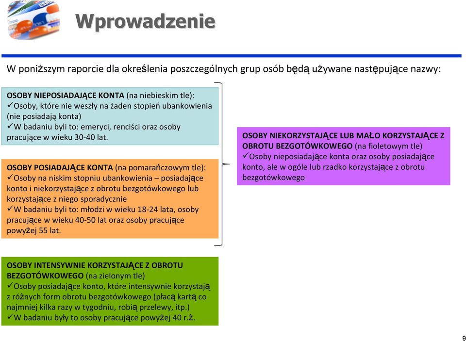 OSOBY POSIADAJĄCE KONTA (na pomarańczowym tle): Osoby na niskim stopniu ubankowienia posiadające konto i niekorzystające z obrotu bezgotówkowego lub korzystające z niego sporadycznie W badaniu byli