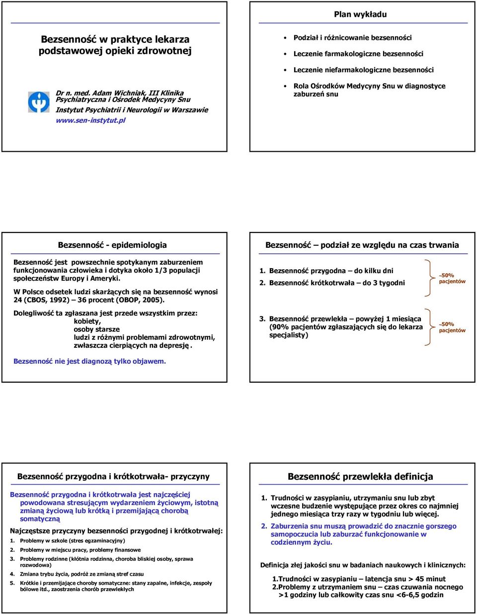 pl Rola Ośrodków Medycyny Snu w diagnostyce zaburzeń snu Bezsenność epidemiologia Bezsenność podział ze względu na czas trwania Bezsenność jest powszechnie spotykanym zaburzeniem funkcjonowania