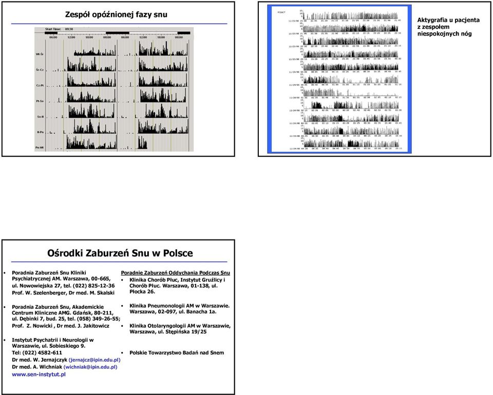 Poradnia Zaburzeń Snu, Akademickie Centrum Kliniczne AMG. Gdańsk, 80211, Klinika Pneumonologii AM w Warszawie. Warszawa, 02097, ul. Banacha 1a. ul. Dębinki 7, bud. 25, tel. (058) 3492655; Prof. Z. Nowicki, Dr med.