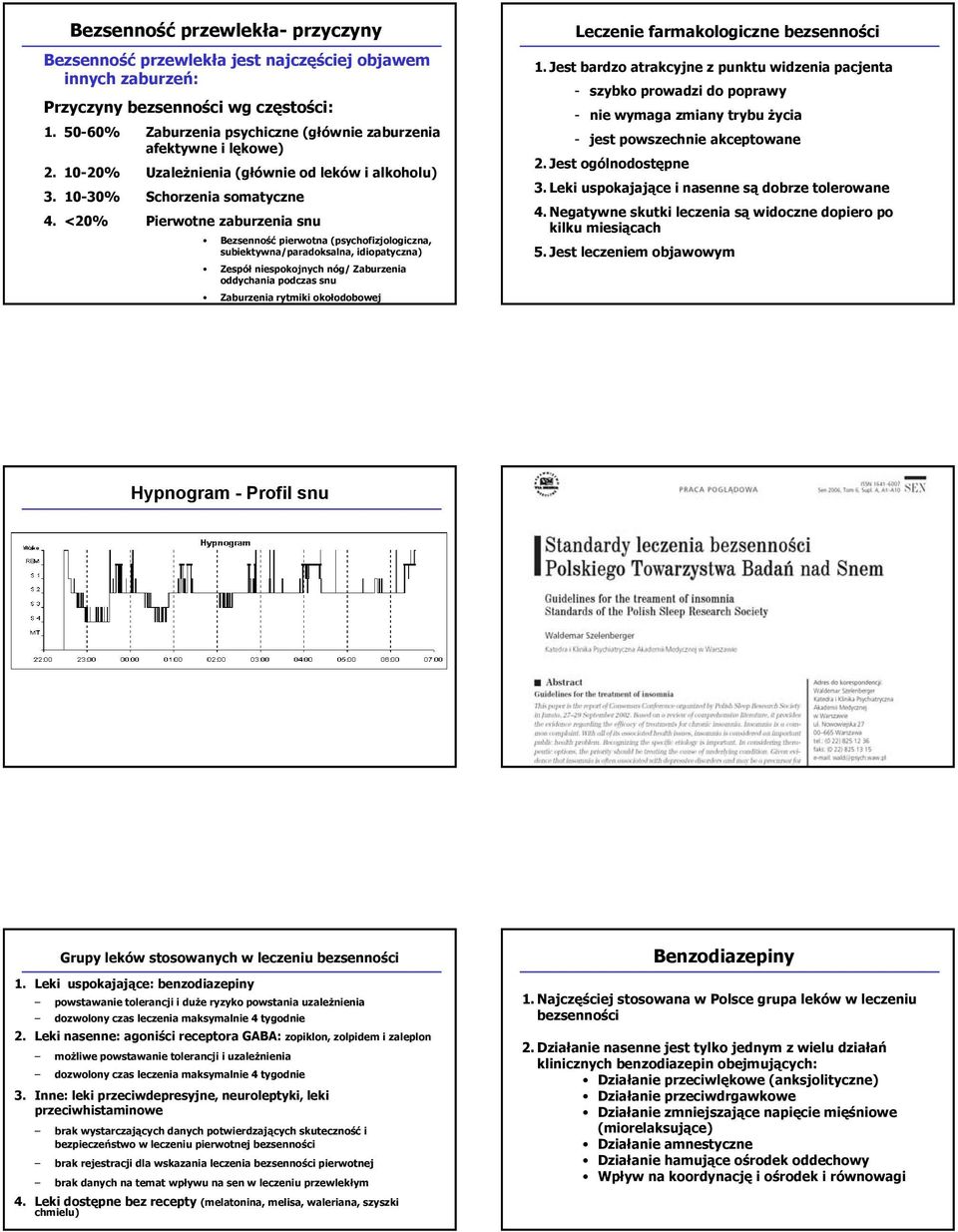 <20% Pierwotne zaburzenia snu Bezsenność pierwotna (psychofizjologiczna, subiektywna/paradoksalna, idiopatyczna) Zespół niespokojnych nóg/ Zaburzenia oddychania podczas snu Zaburzenia rytmiki