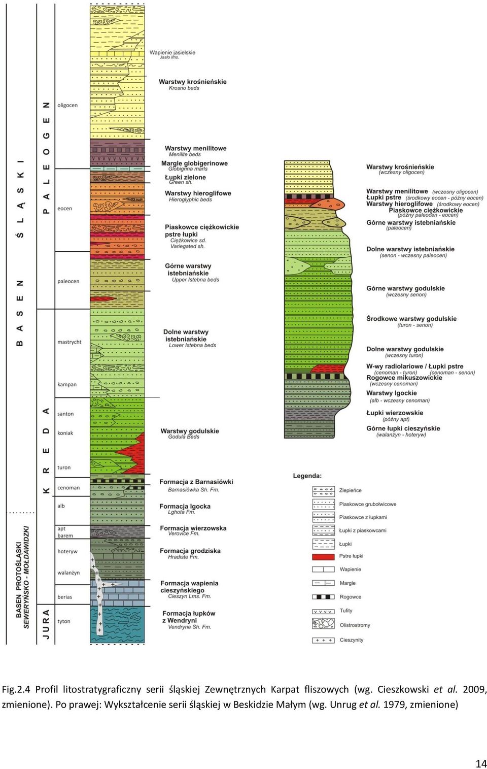 Zewnętrznych Karpat fliszowych (wg. Cieszkowski et al.