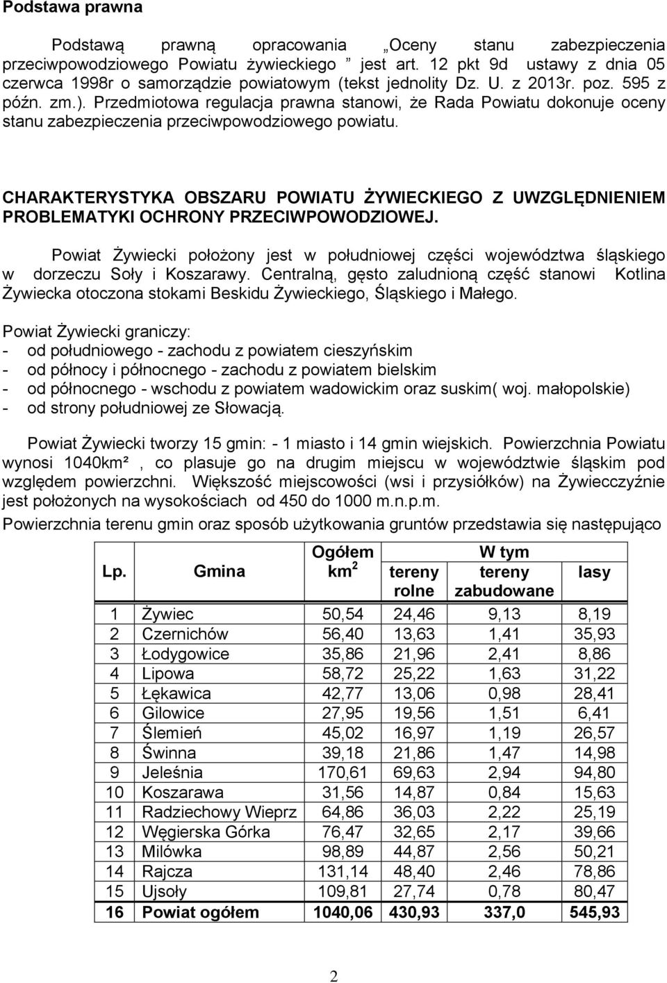 Przedmiotowa regulacja prawna stanowi, że Rada Powiatu dokonuje oceny stanu zabezpieczenia przeciwpowodziowego powiatu.