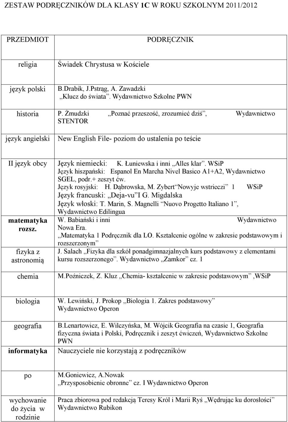 Kształcenie ogólne w zakresie dstawowym i rozszerzonym J. Salach Fizyka dla szkół nadgimnazjalnych kurs dstawowy z elementami kursu rozszerzonego. Wydawnictwo Zamkor cz. 1 M.Poźniczek, Z.