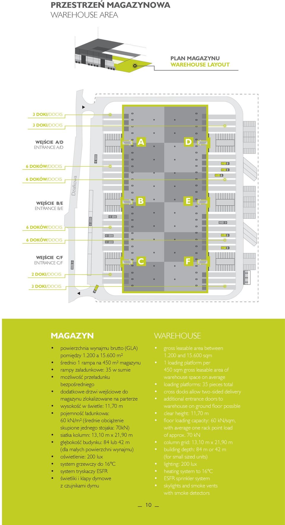 600 m² średnio 1 rampa na 450 m² magazynu rampy załadunkowe: 35 w sumie możliwość przeładunku bezpośredniego dodatkowe drzwi wejściowe do magazynu zlokalizowane na parterze wysokość w świetle: 11,70