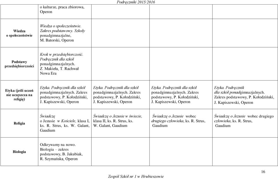 Podręcznik dla szkół podstawowy, P. Kołodziński, Etyka. Podręcznik dla szkół podstawowy, P. Kołodziński, Etyka. Podręcznik dla szkół podstawowy, P. Kołodziński, Etyka. Podręcznik dla szkół ponadgimnazjalnych.