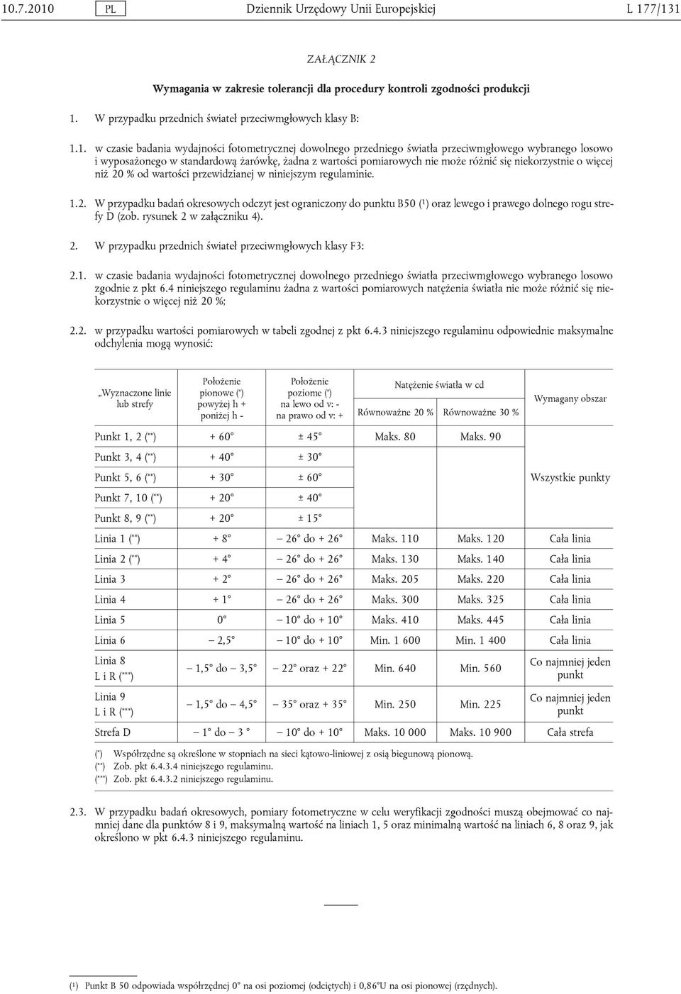 1. w czasie badania wydajności fotometrycznej dowolnego przedniego światła przeciwmgłowego wybranego losowo i wyposażonego w standardową żarówkę, żadna z wartości pomiarowych nie może różnić się