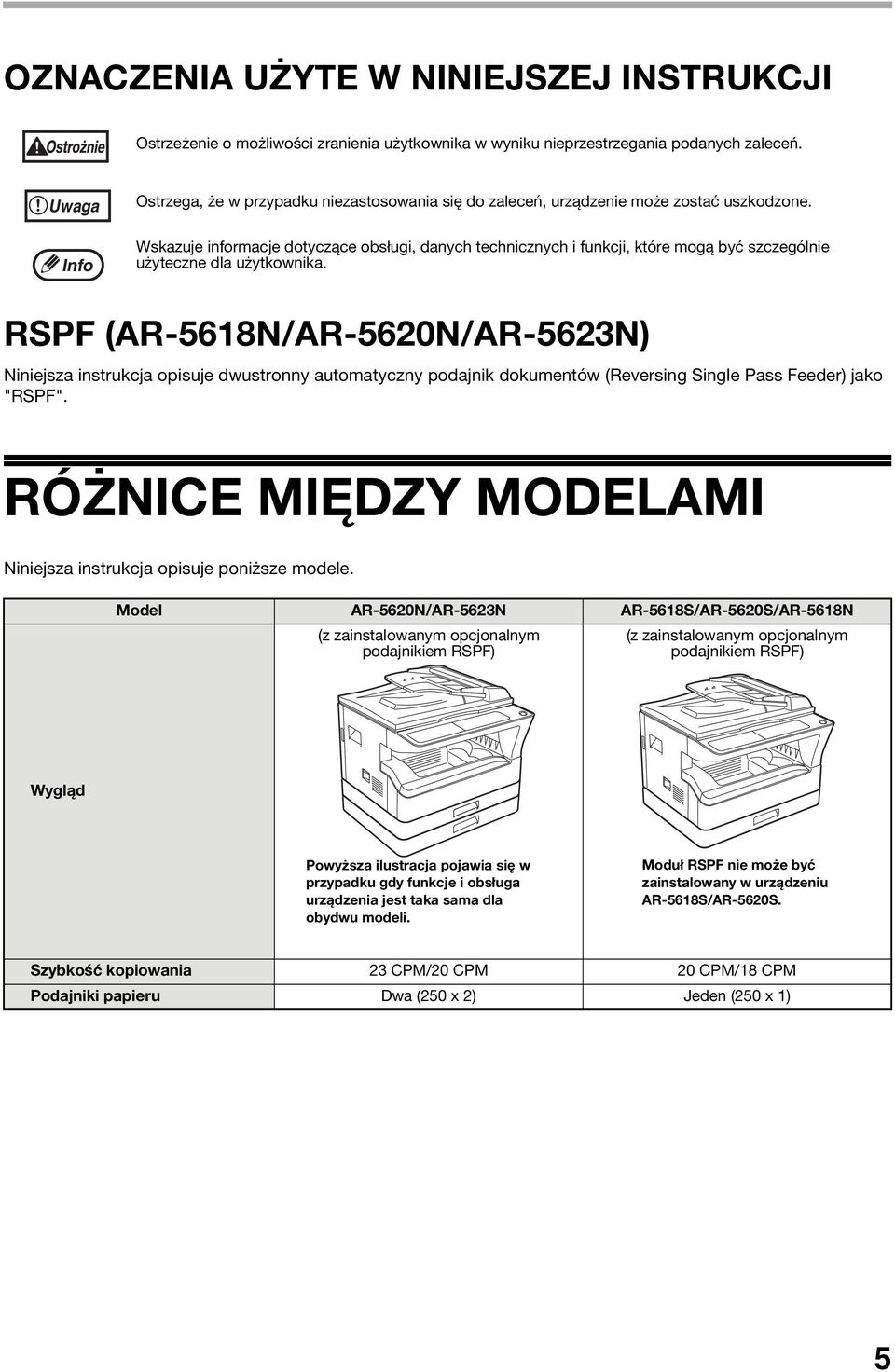 Wskazuje informacje dotyczące obsługi, danych technicznych i funkcji, które mogą być szczególnie użyteczne dla użytkownika.