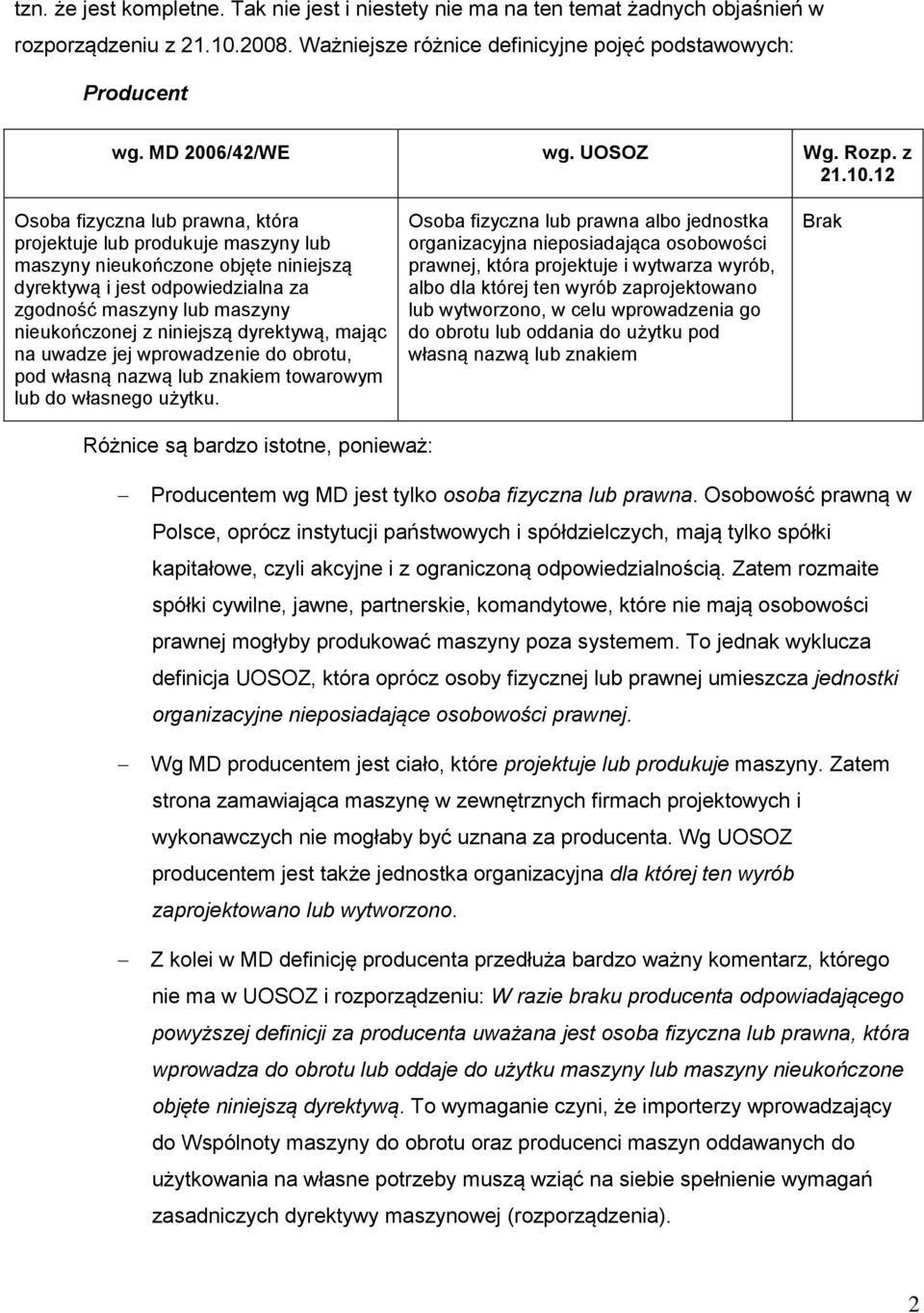 odpowiedzialna za zgodność maszyny lub maszyny nieukończonej z niniejszą dyrektywą, mając na uwadze jej wprowadzenie do obrotu, pod własną nazwą lub znakiem towarowym lub do własnego użytku.