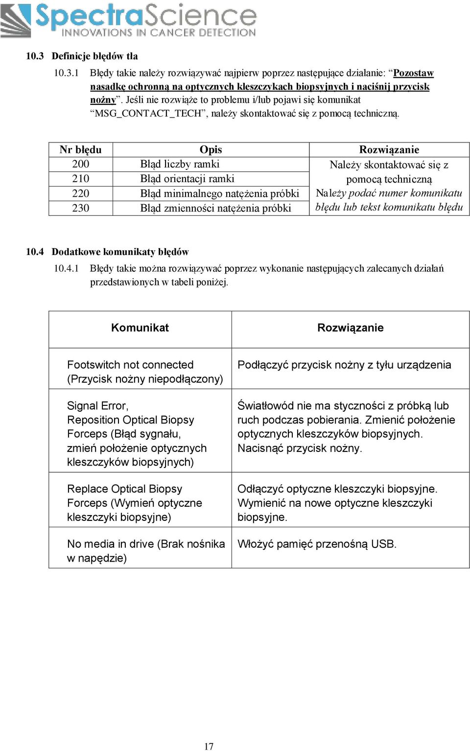 Nr błędu Opis Rozwiązanie 200 Błąd liczby ramki Należy skontaktować się z 210 Błąd orientacji ramki pomocą techniczną 220 Błąd minimalnego natężenia próbki Należy podać numer komunikatu 230 Błąd