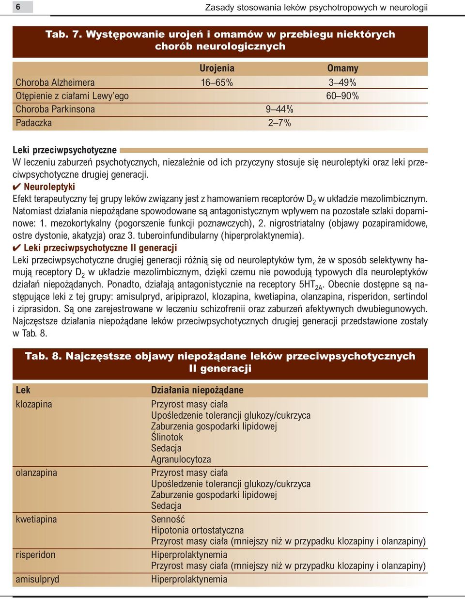 Leki przeciwpsychotyczne W leczeniu zaburzeƒ psychotycznych, niezale nie od ich przyczyny stosuje si neuroleptyki oraz leki przeciwpsychotyczne drugiej generacji.