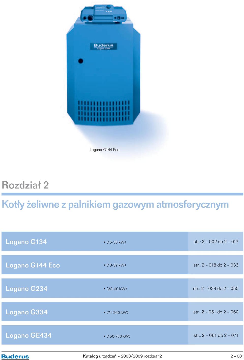 : 2 018 do 2 033 G234 (38-60 kw) str.: 2 034 do 2 050 G334 (71-260 kw) str.