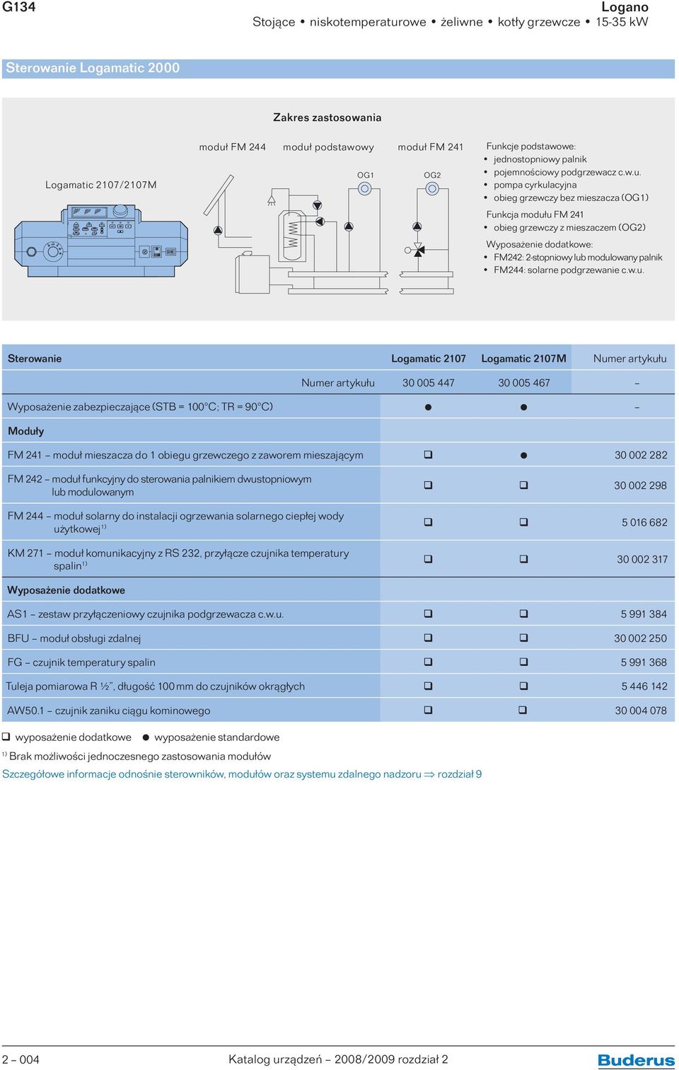 pompa cyrkulacyjna obieg grzewczy bez mieszacza (OG1) Funkcja modułu FM 241 obieg grzewczy z mieszaczem (OG2) Wyposażenie dodatkowe: FM242: 2-stopniowy lub modulowany palnik FM244: solarne