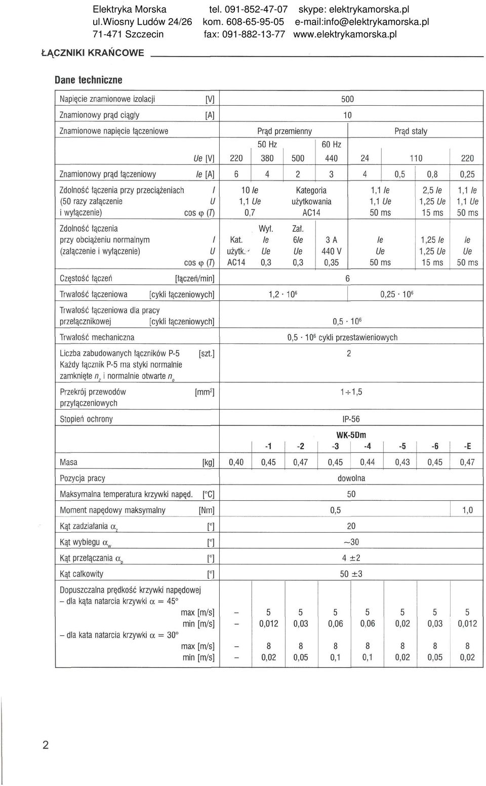 pl 71-471 Szczecin fax: 091--13-77 www.elektrykamorska.