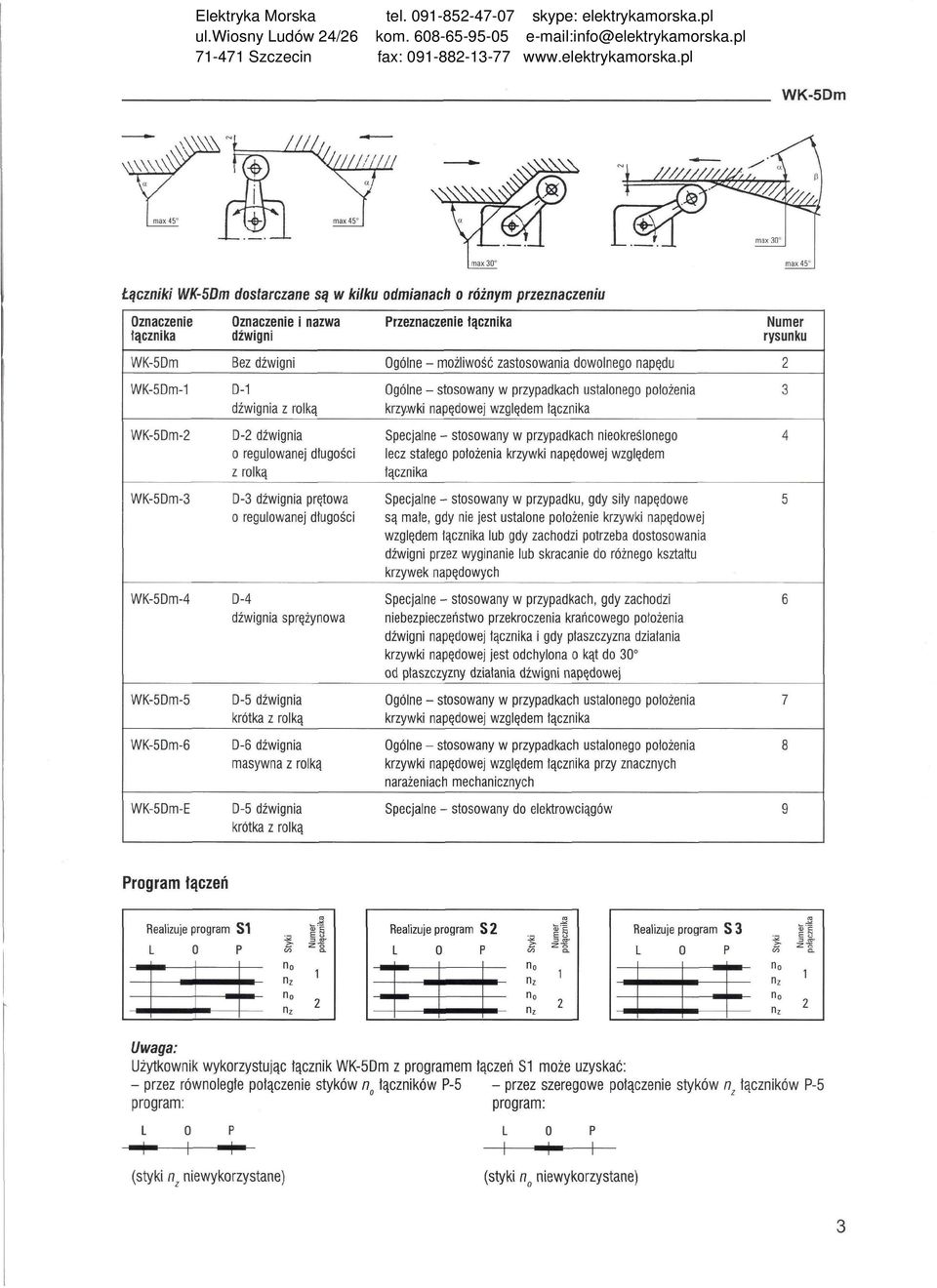 pl 71-471 Szczecin fax: 091--13-77 www.elektrykamorska.