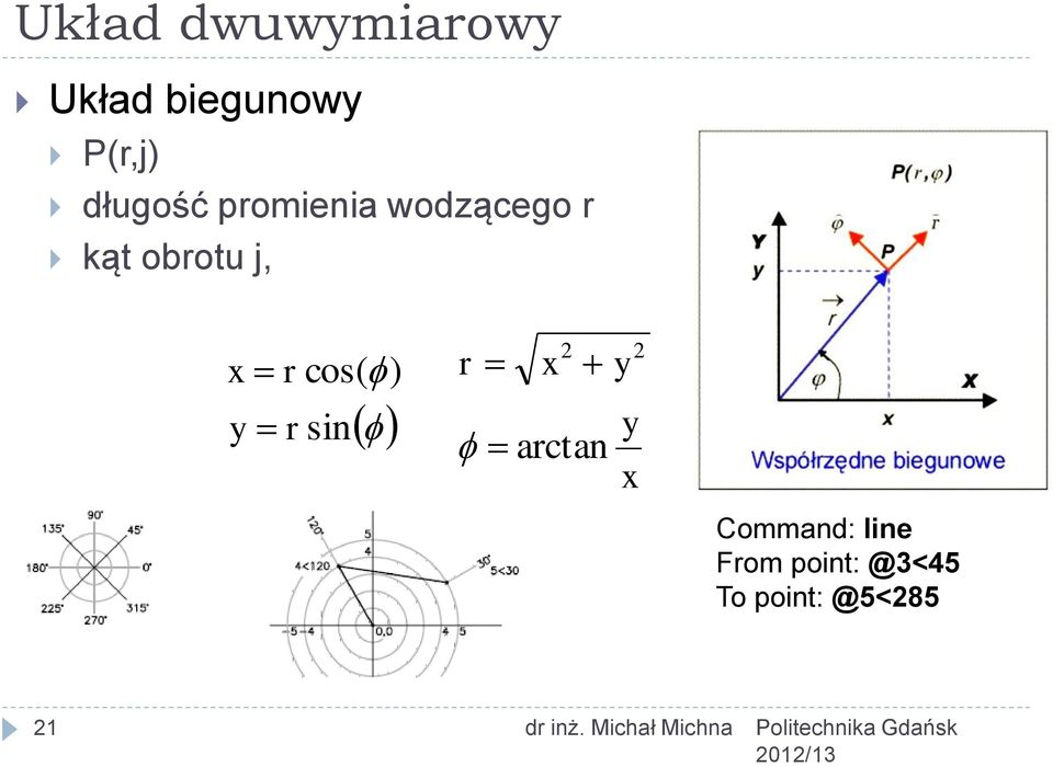 r sin r x 2 arctan y 2 y x Command: line From
