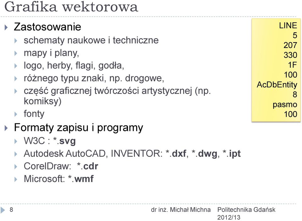 komiksy) fonty Formaty zapisu i programy W3C : *.svg Autodesk AutoCAD, INVENTOR: *.dxf, *.