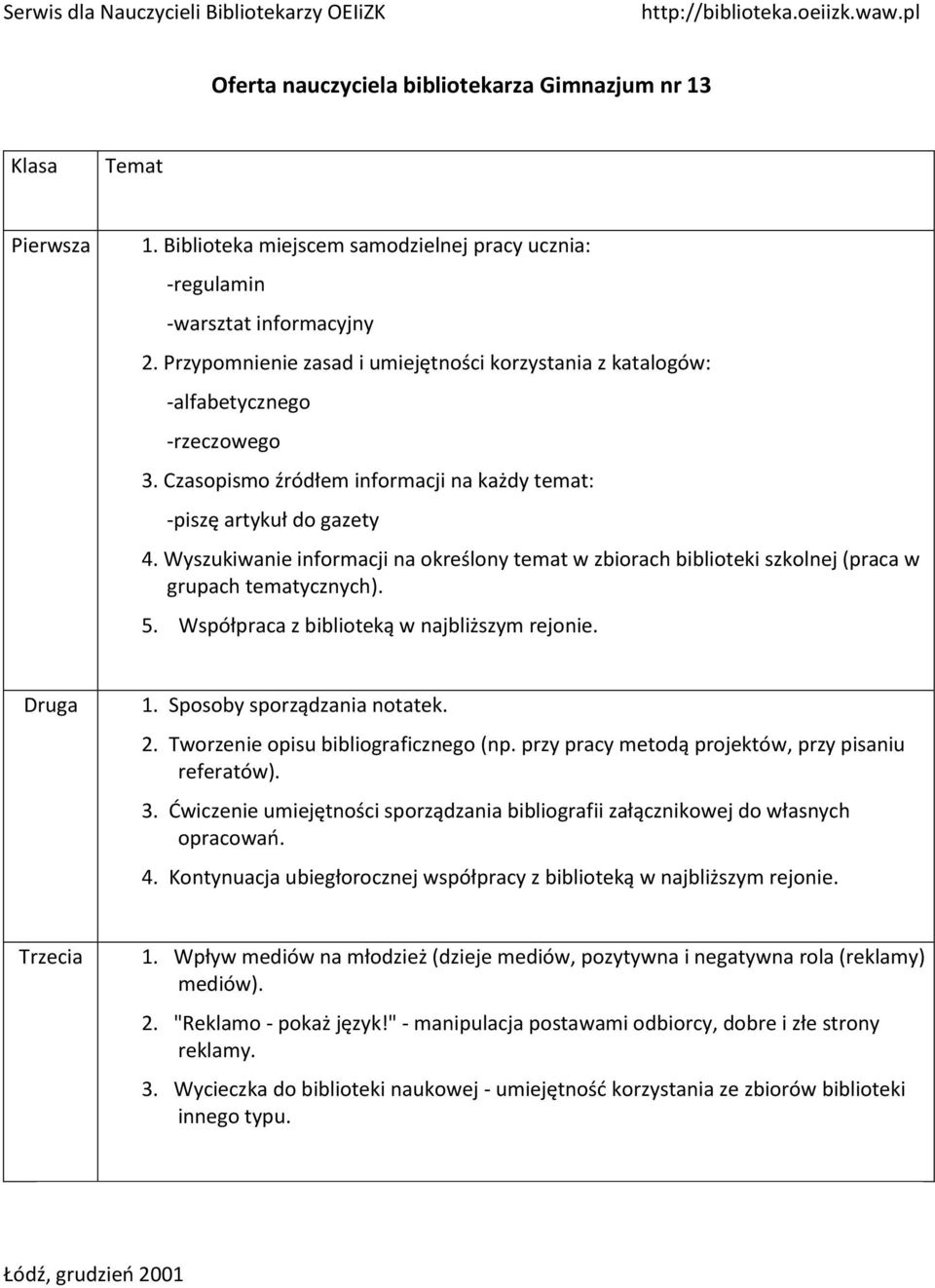Wyszukiwanie informacji na określony temat w zbiorach biblioteki szkolnej (praca w grupach tematycznych). 5. Współpraca z biblioteką w najbliższym rejonie. Druga 1. Sposoby sporządzania notatek. 2.