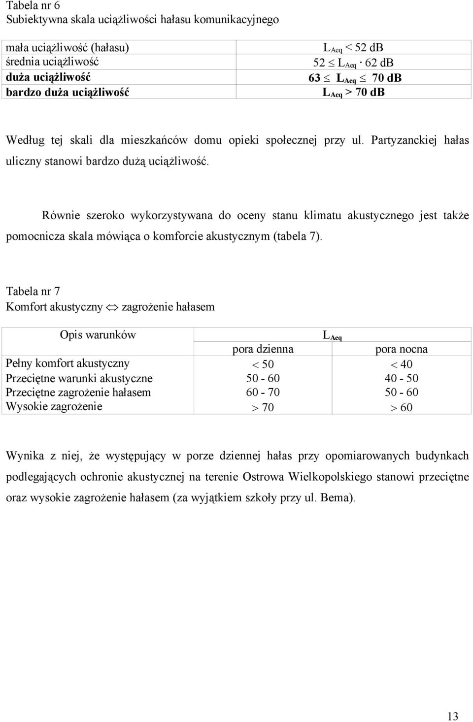 Równie szeroko wykorzystywana do oceny stanu klimatu akustycznego jest także pomocnicza skala mówiąca o komforcie akustycznym (tabela 7).