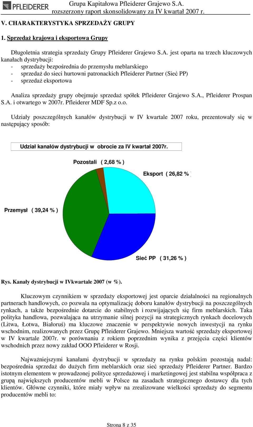 bezpośrednia do przemysłu meblarskiego - sprzedaŝ do sieci hurtowni patronackich Pfleiderer Partner (Sieć PP) - sprzedaŝ eksportowa Analiza sprzedaŝy grupy obejmuje sprzedaŝ spółek Pfleiderer Grajewo