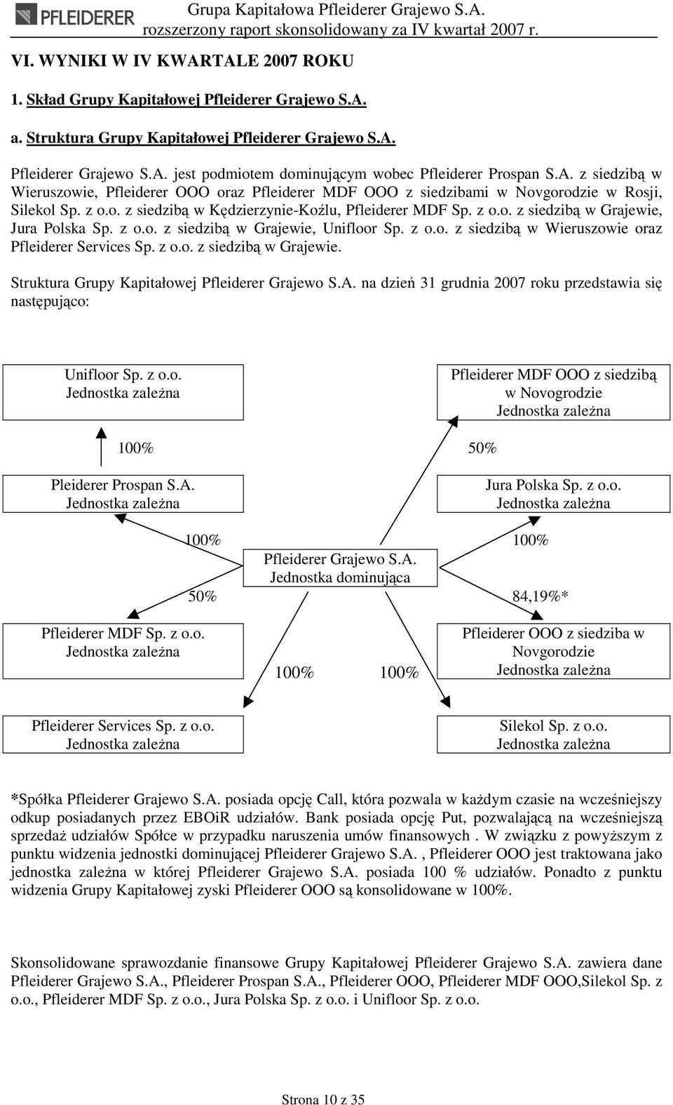 z o.o. z siedzibą w Grajewie, Unifloor Sp. z o.o. z siedzibą w Wieruszowie oraz Pfleiderer Services Sp. z o.o. z siedzibą w Grajewie. Struktura Grupy Kapitałowej Pfleiderer Grajewo S.A.