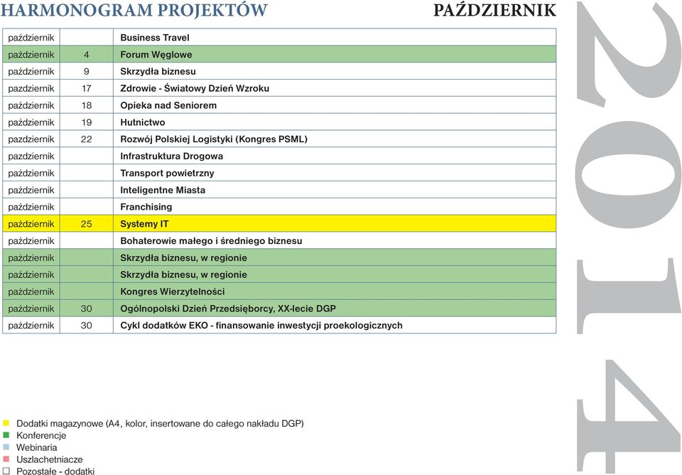 Franchising 25 Systemy IT Bohaterowie małego i średniego biznesu Skrzydła biznesu, w regionie Skrzydła biznesu, w regionie Kongres