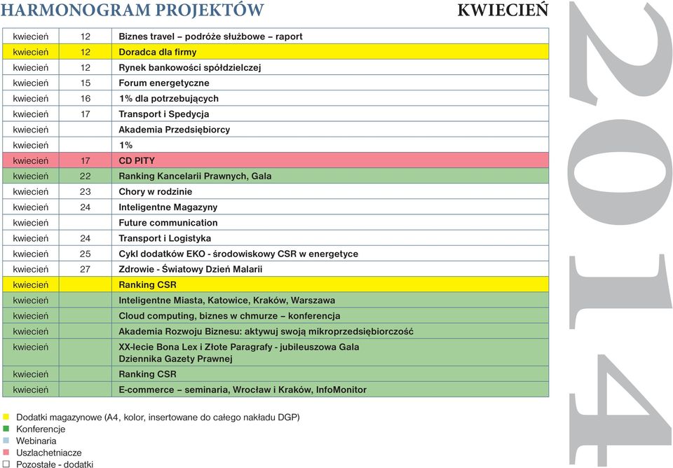 CSR w energetyce 27 Zdrowie - Światowy Dzień Malarii Ranking CSR Inteligentne Miasta, Katowice, Kraków, Warszawa Cloud computing, biznes w chmurze konferencja Akademia Rozwoju Biznesu: aktywuj