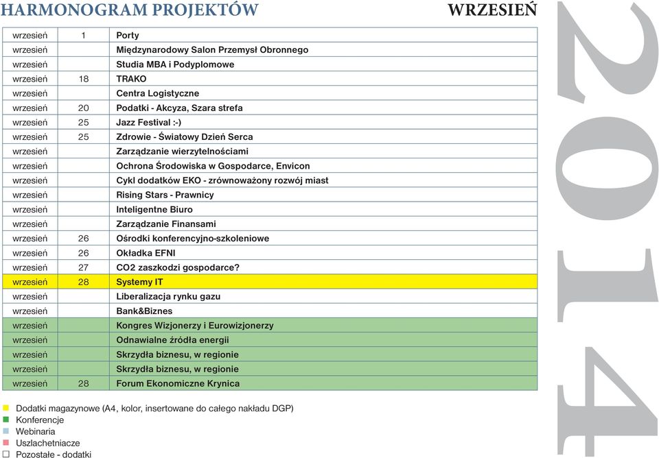 Inteligentne Biuro Zarządzanie Finansami 26 Ośrodki konferencyjno-szkoleniowe 26 Okładka EFNI 27 CO2 zaszkodzi gospodarce?